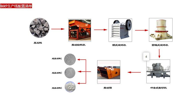 制沙生产线 (1).jpg