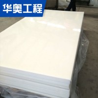 環保PE板材