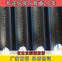 农田水利灌溉管