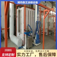 喷塑设备
