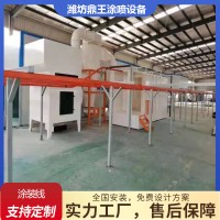 喷涂设备厂家